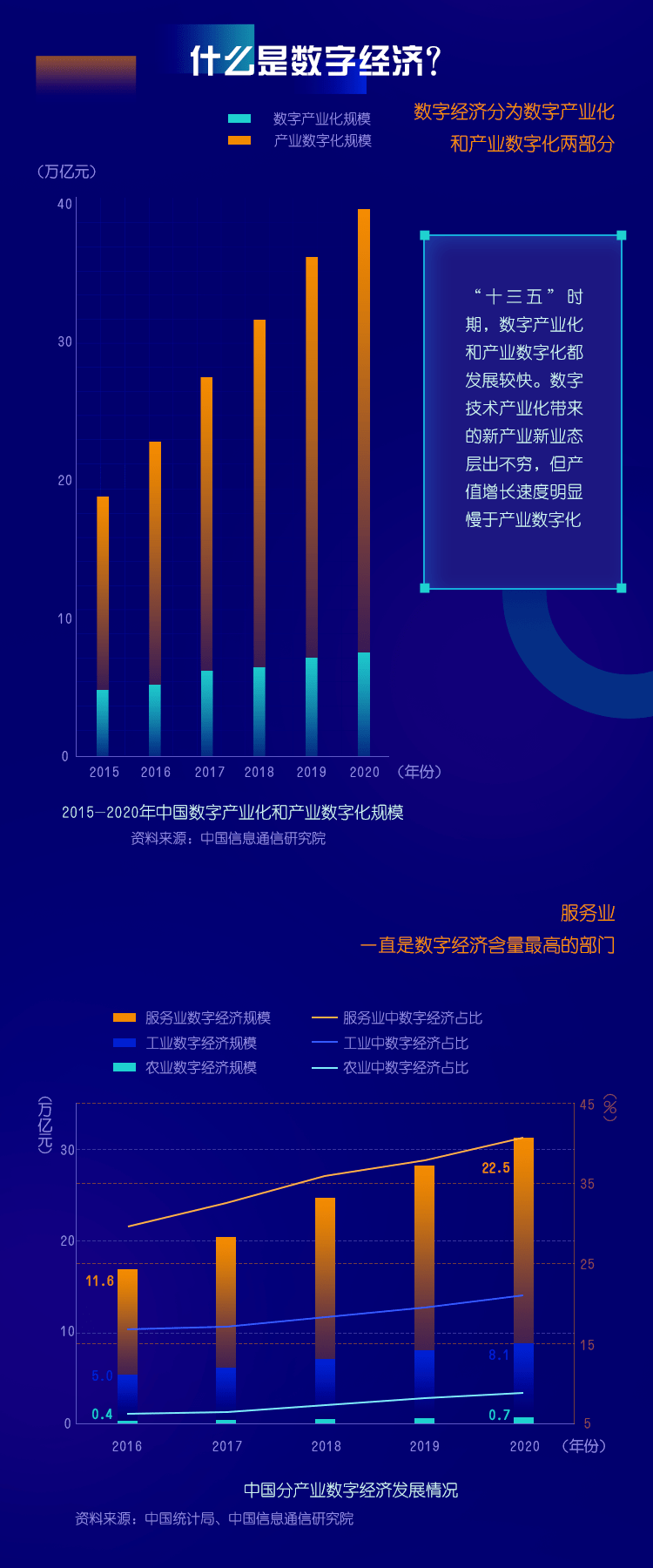 乐鱼电竞在线平台-中国足球走向数字经济引领行业智能升级