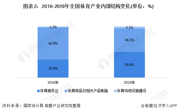 未来五年中国篮球发展战略规划公布